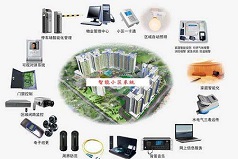 揭陽小區智能化解決方案